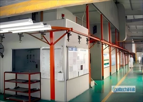 Fully Automated Industrial Spray-Coating & Curing Line