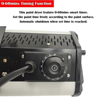 Intelligent 3-Cassette And 6-Cassette Curing Systems With Digital Pre-Sets CT-PL-3ES Model